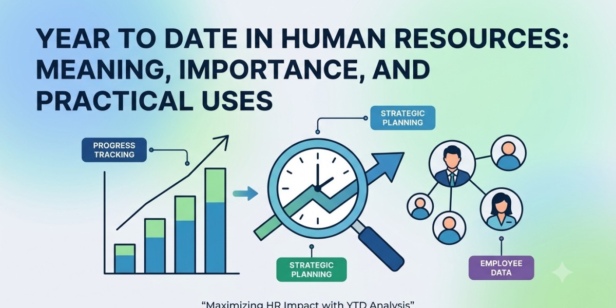 Year to Date in Human Resources: Meaning, Importance, and Practical Uses