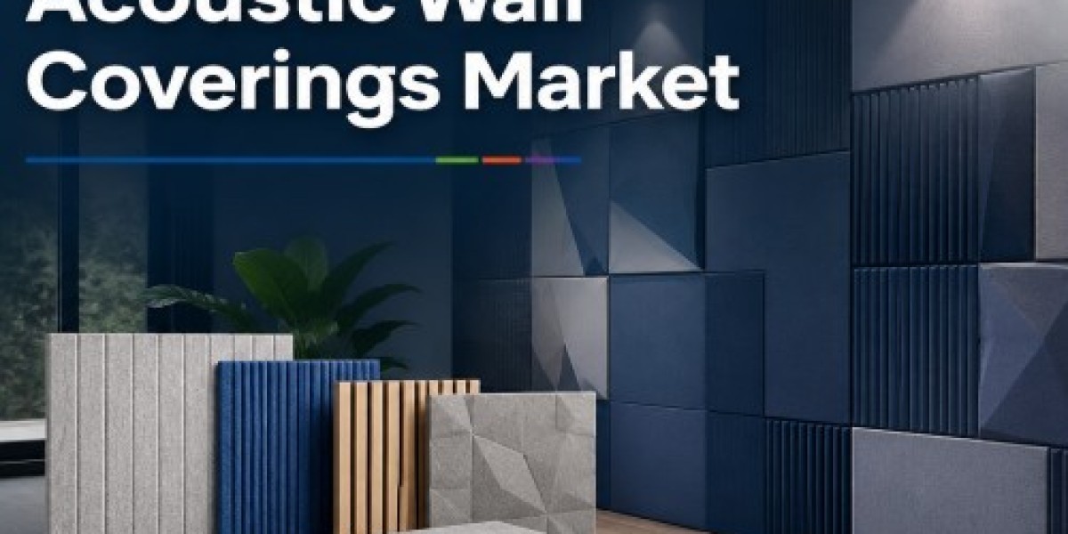 Acoustic Wall Coverings Market Size, Forecast and Outlook 2026–2036