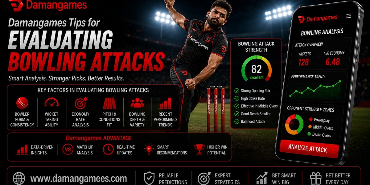 Damangames Tips for Evaluating Bowling Attacks