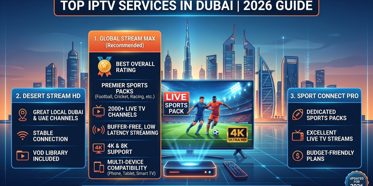 Best IPTV Service in Dubai for Live TV and Sports Streaming in 2026
