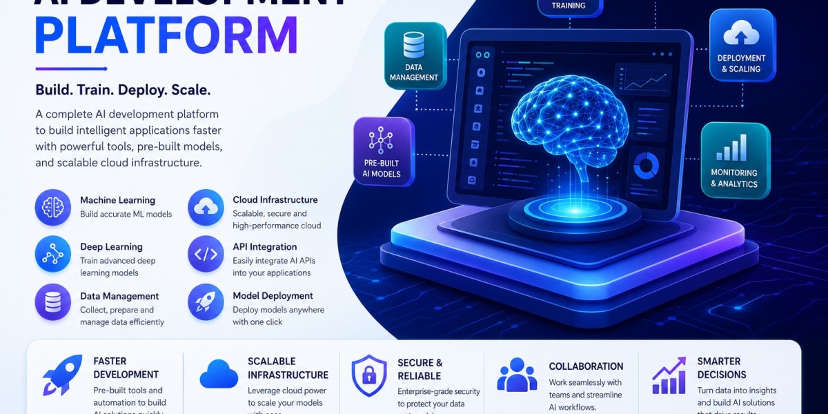 AI Development Platform: Features, Benefits, Uses & Future