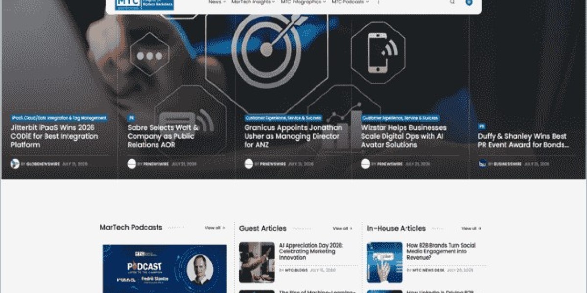 MarTechCube Guide to MarTech for Business Growth