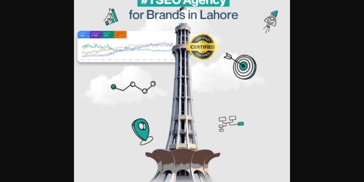 From Online Presence to Real Growth: How Pakistani Businesses Can Compete Digitally