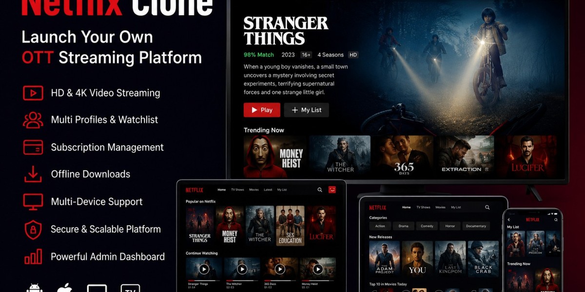 Netflix Clone App: Build an OTT Platform Around Content, Viewers, and Revenue