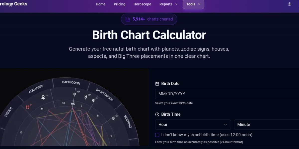 Understanding Astrology Birth chart