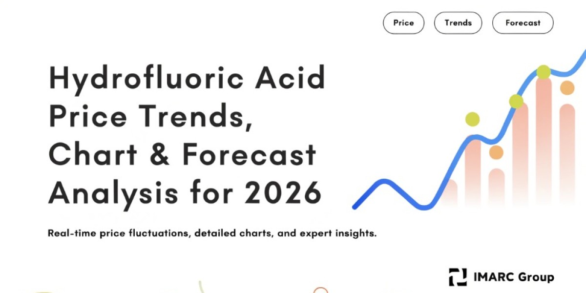 Hydrofluoric Acid Price Trend and Market Outlook 2026 | IMARC Group