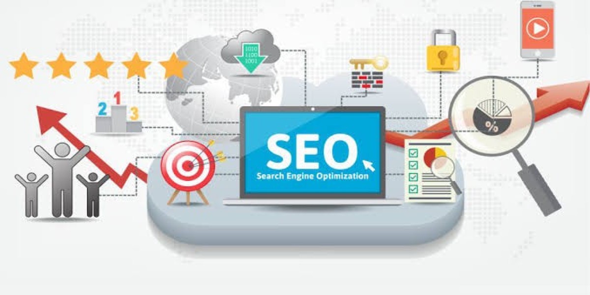 SEO Packages in Lahore to Improve Website Rankings, Traffic & Online Growth