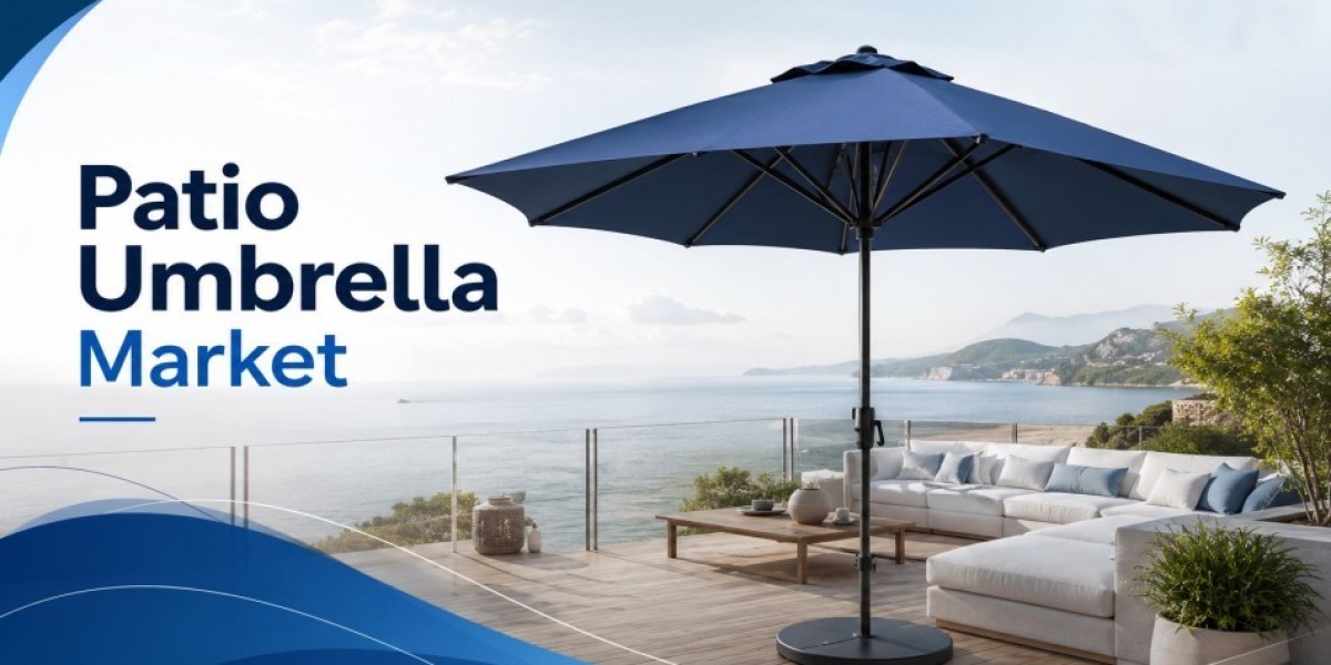 Patio Umbrella Market Analysis, Size and Forecast Report 2026–2036