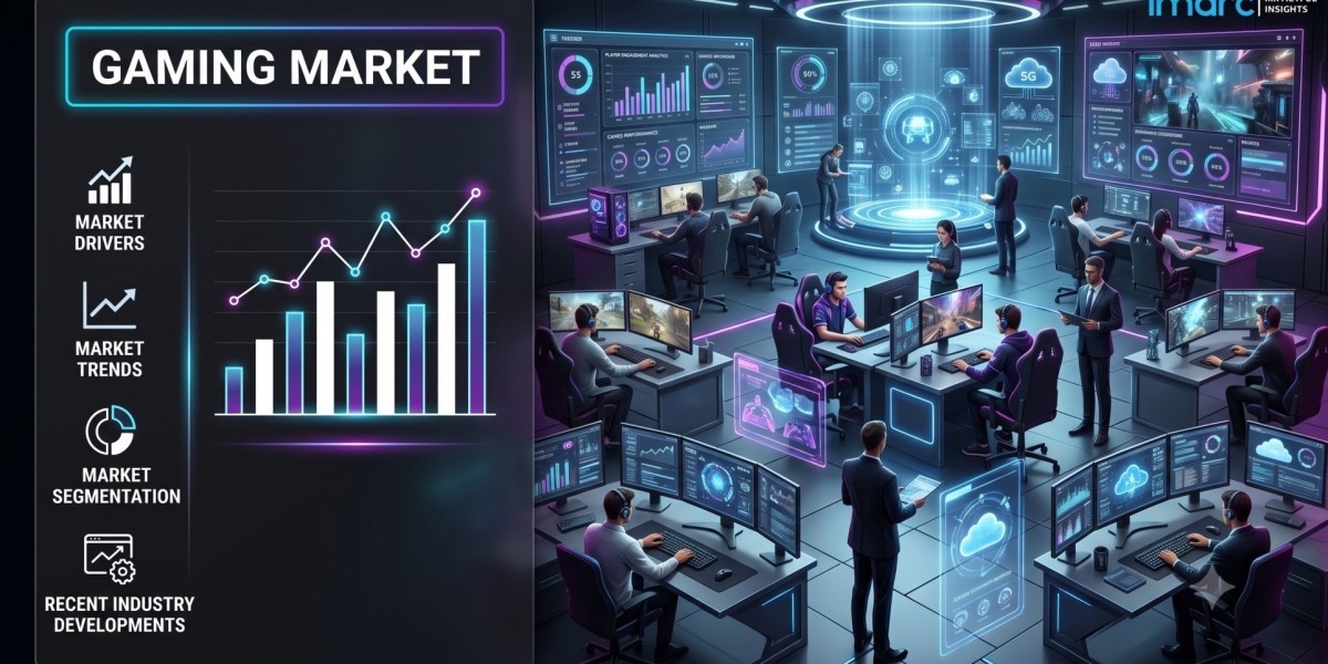 Gaming Market: Current Market Size, Trends & Outlook 2034