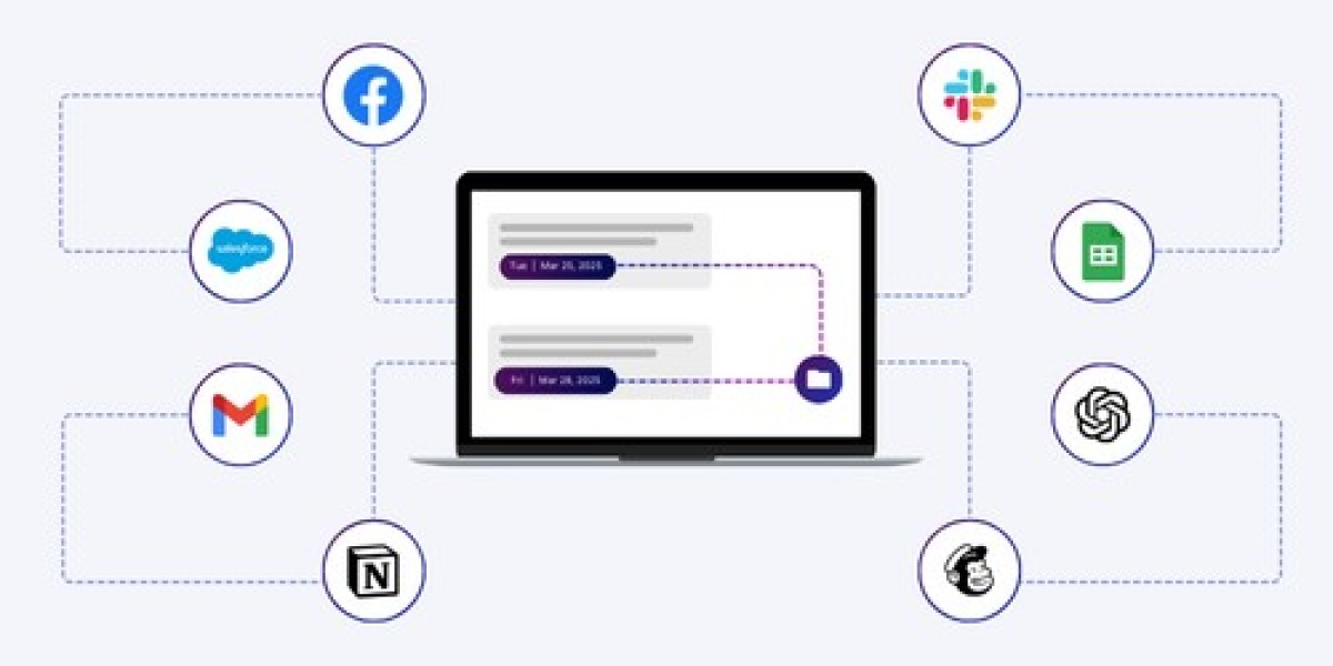 Grow Your Business Without Hiring New People Using Zapier Automation