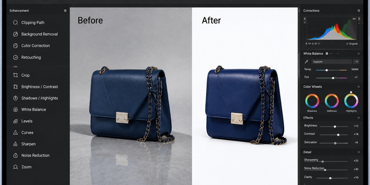 Top 12 Ecommerce Image Editing Services for 2026
