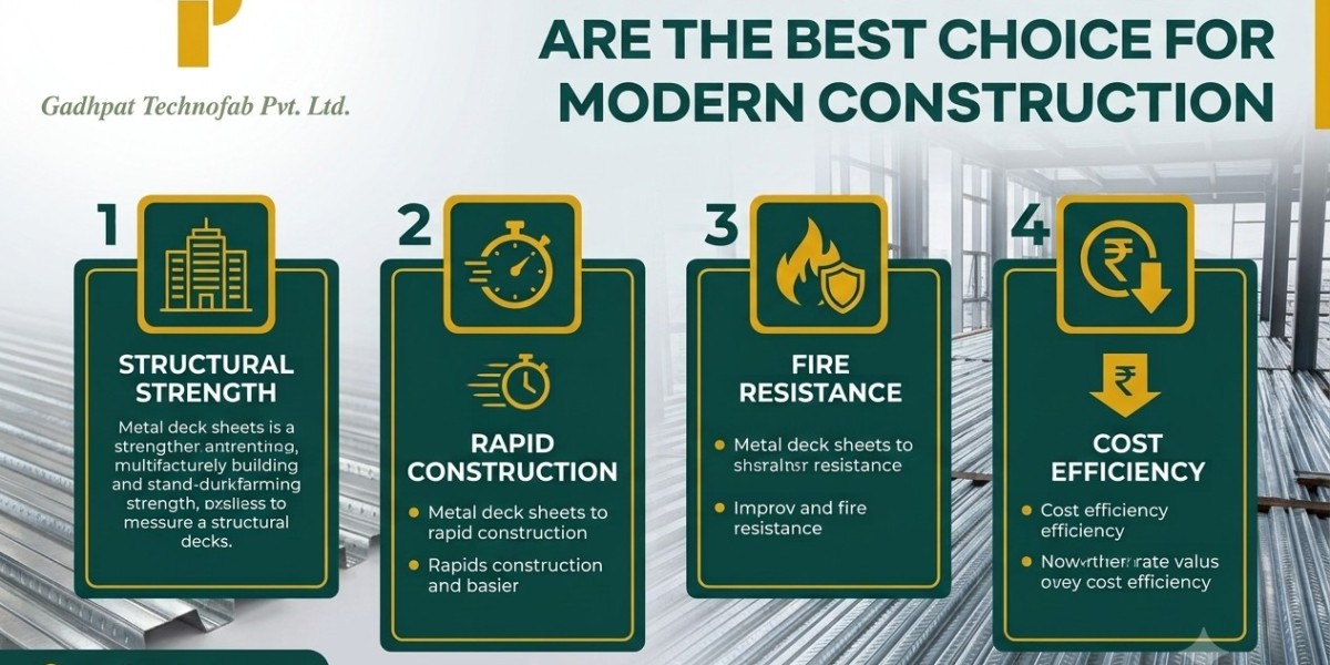 Why Metal Deck Sheets Are the Best Choice for Modern Construction
