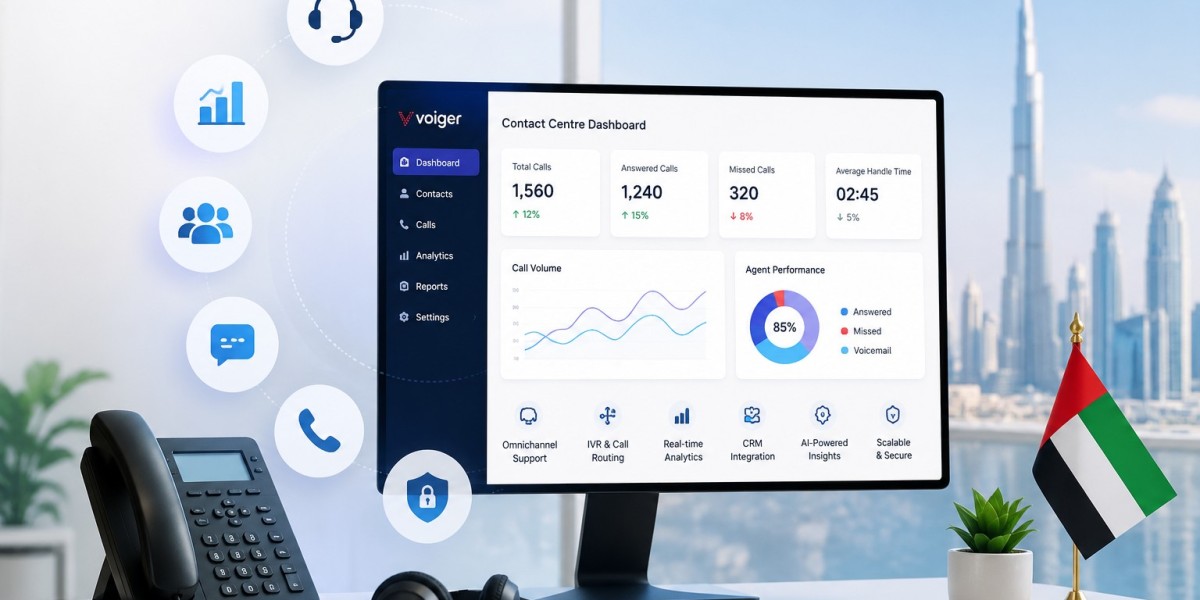 Contact Centre Software UAE: What Growing Businesses Should Look For Before Choosing a Platform
