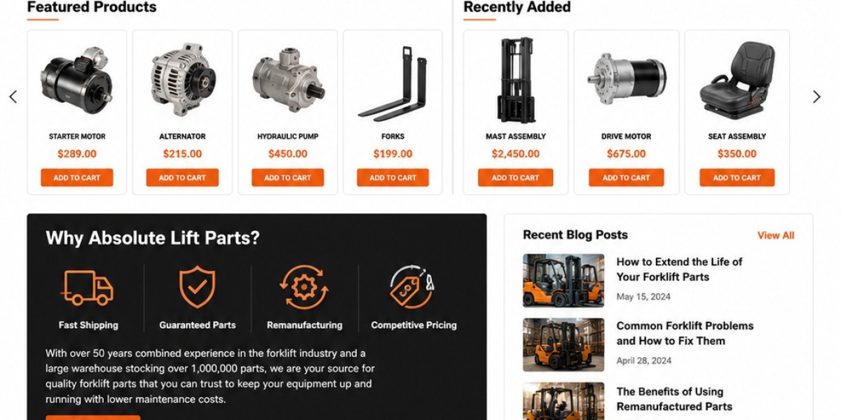 Why Quality forklift parts Are Essential for Reliable Material Handling Equipment