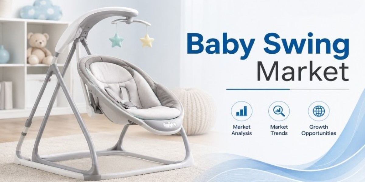 Baby Swing Market Size, Forecast & Growth Outlook 2026–2036