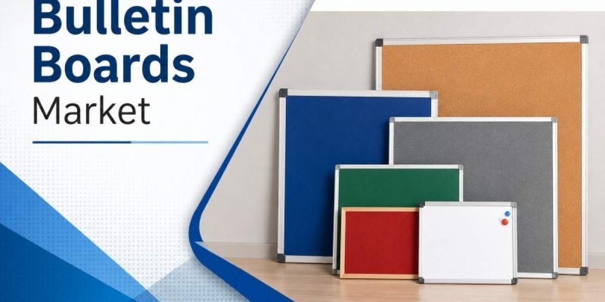 Bulletin Boards Market Share, Size & Future Outlook 2026–2036