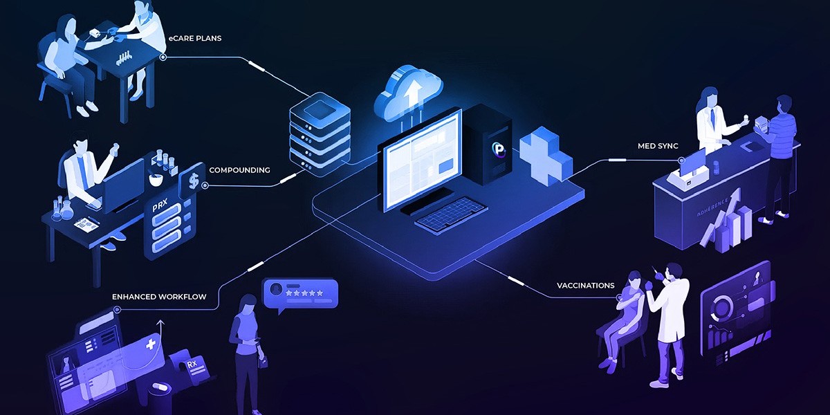 10 Challenges Facing Pharmacies in Pakistan and How Software Solves Them