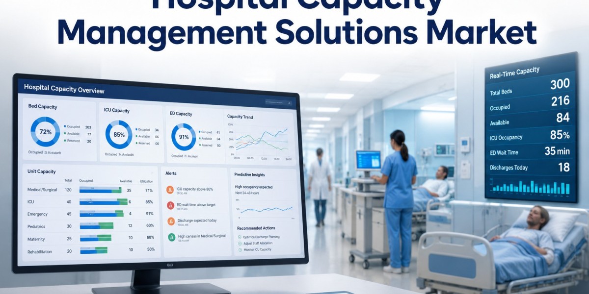 Hospital Capacity Management Market Trends & Regional Industry Growth Outlook Report