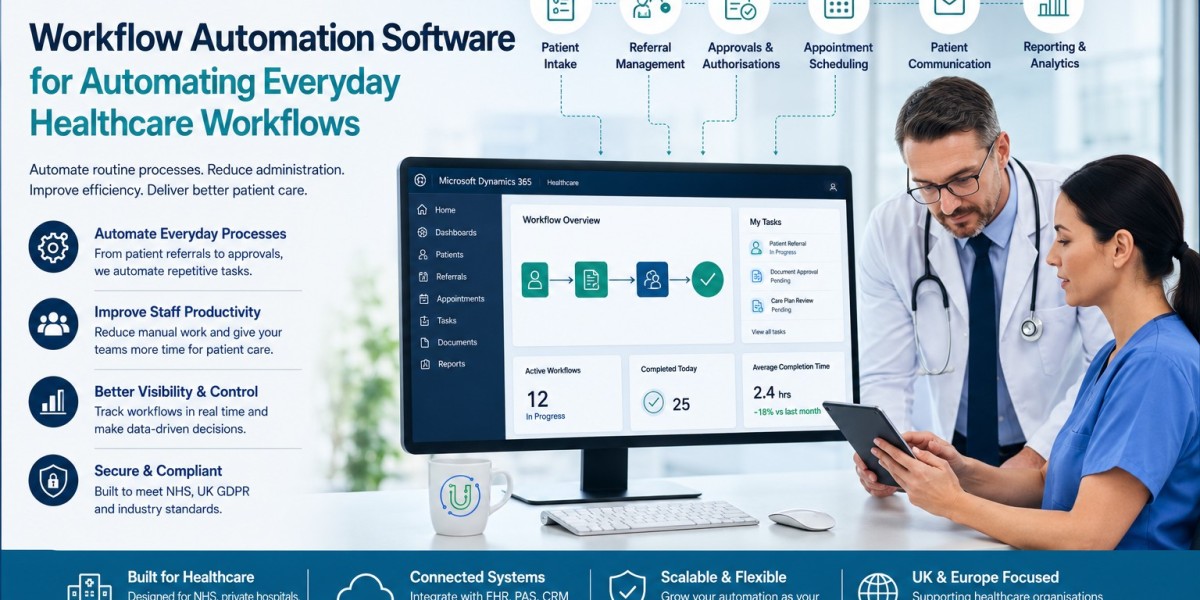 Workflow Automation Software for Automating Everyday Healthcare Workflows