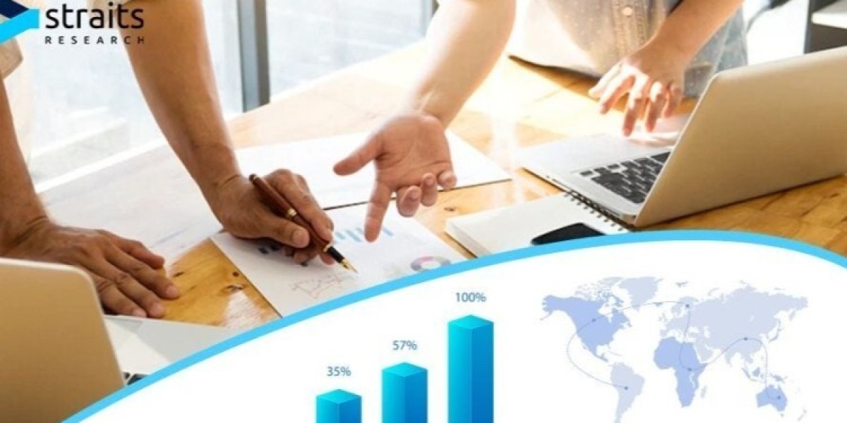 Fluorochemicals Market Share, Competitive Landscape and Industry Forecast